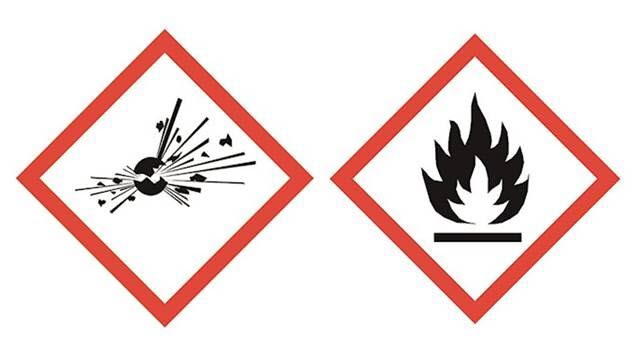 Symboler för brandfarliga och explosiva varor